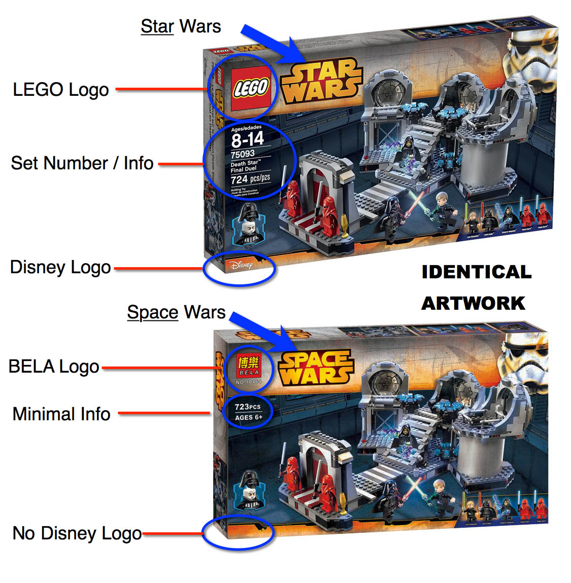 FRAUD ALERT #4: “FAUX-GO” (FAKE LEGO) BRICKNOWLOGY Build Your