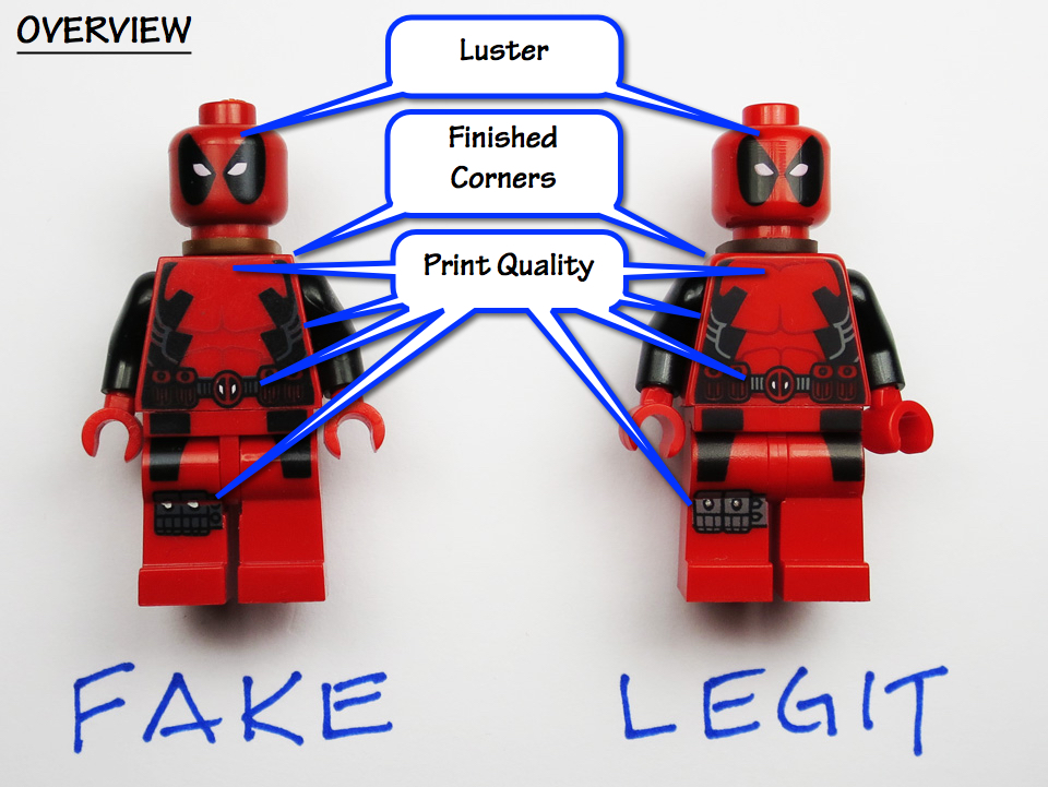 Ruddy Anvendelse bringe handlingen FRAUD ALERT #5: FAKE FIGS (LEGO Minifigures) | BRICKNOWLOGY - Build Your  Mind